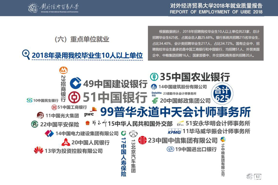 中国高校薪酬排行榜更新，985垫底，而两财一贸≈清华？！